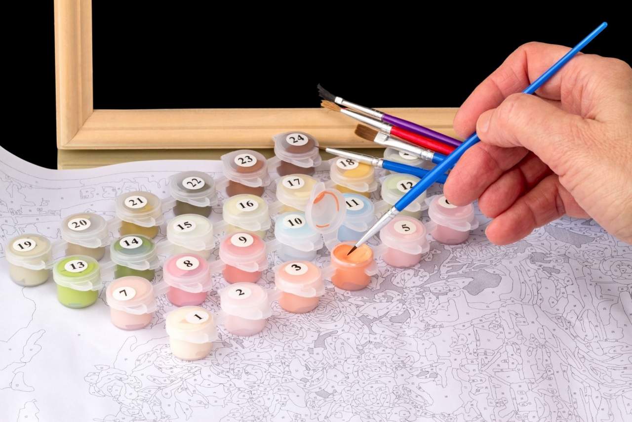 Los kits para principiantes de Pintar Números más recomendados a nivel europeo: Pintar con números