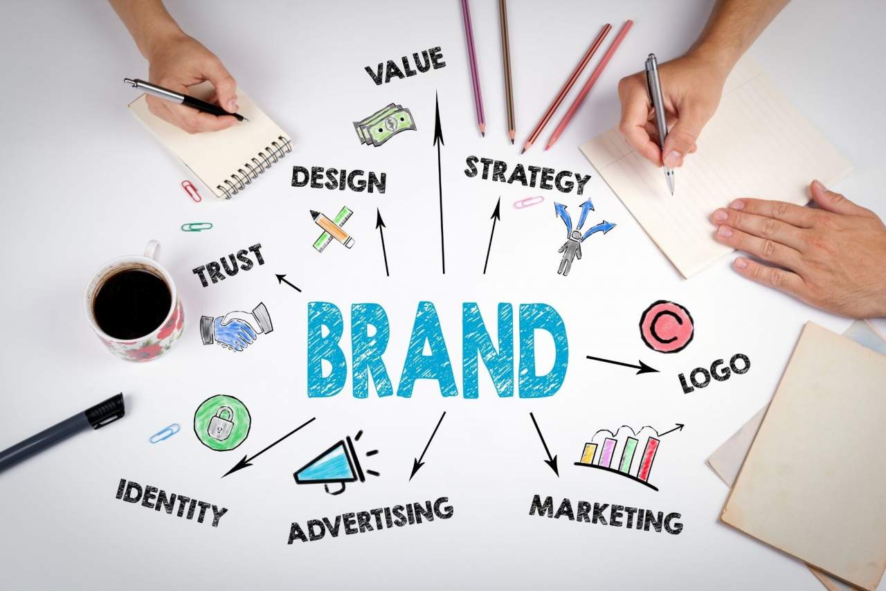 El impacto de las redes sociales para asesorías: servicios de branding y captación de clientes
