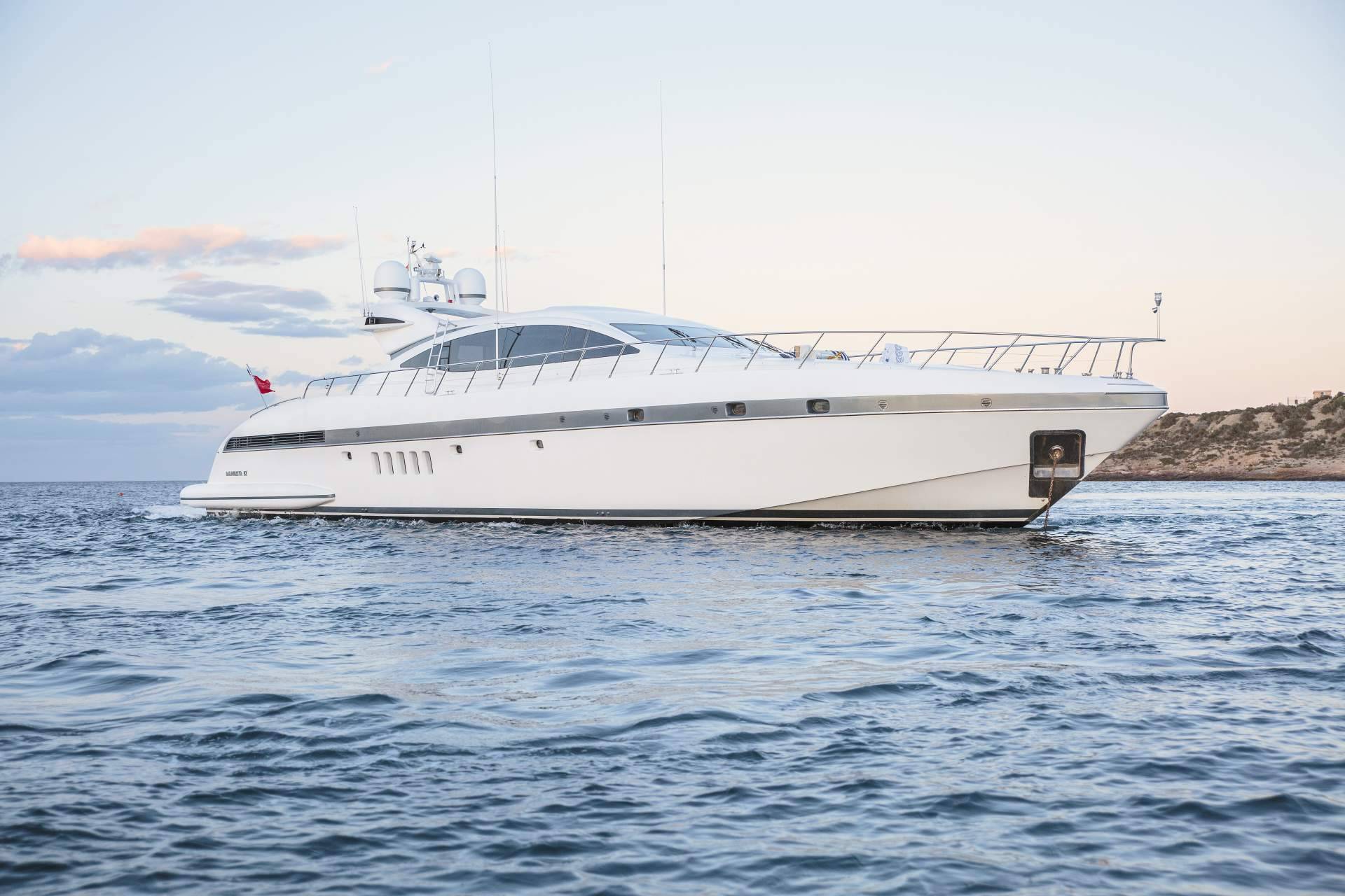Yacht IN Ibiza: ¿Cuánto vale alquilar un yate en Ibiza?