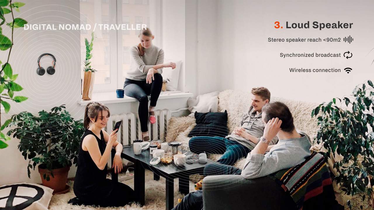 Los Neckphones de Circulrsound, ¿En qué consisten?