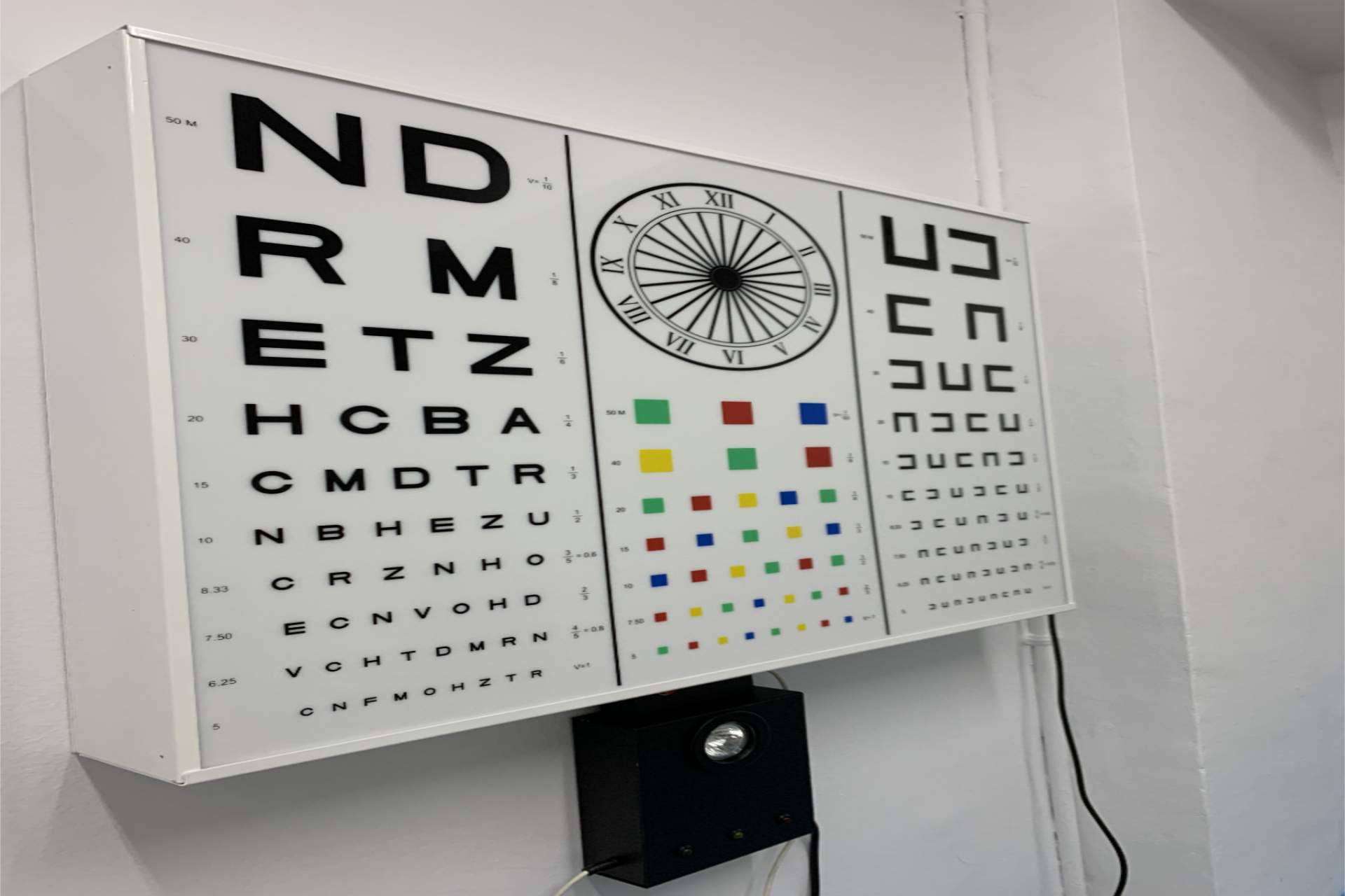Centro Médico Neroma: ¿Cómo renovar el carnet de conducir?