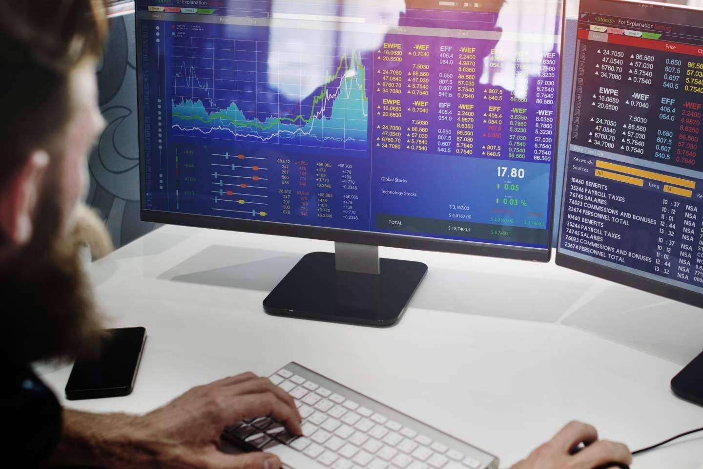 Especialización en trading con Delta Value mediante el uso de herramientas profesionales como el Order Flow