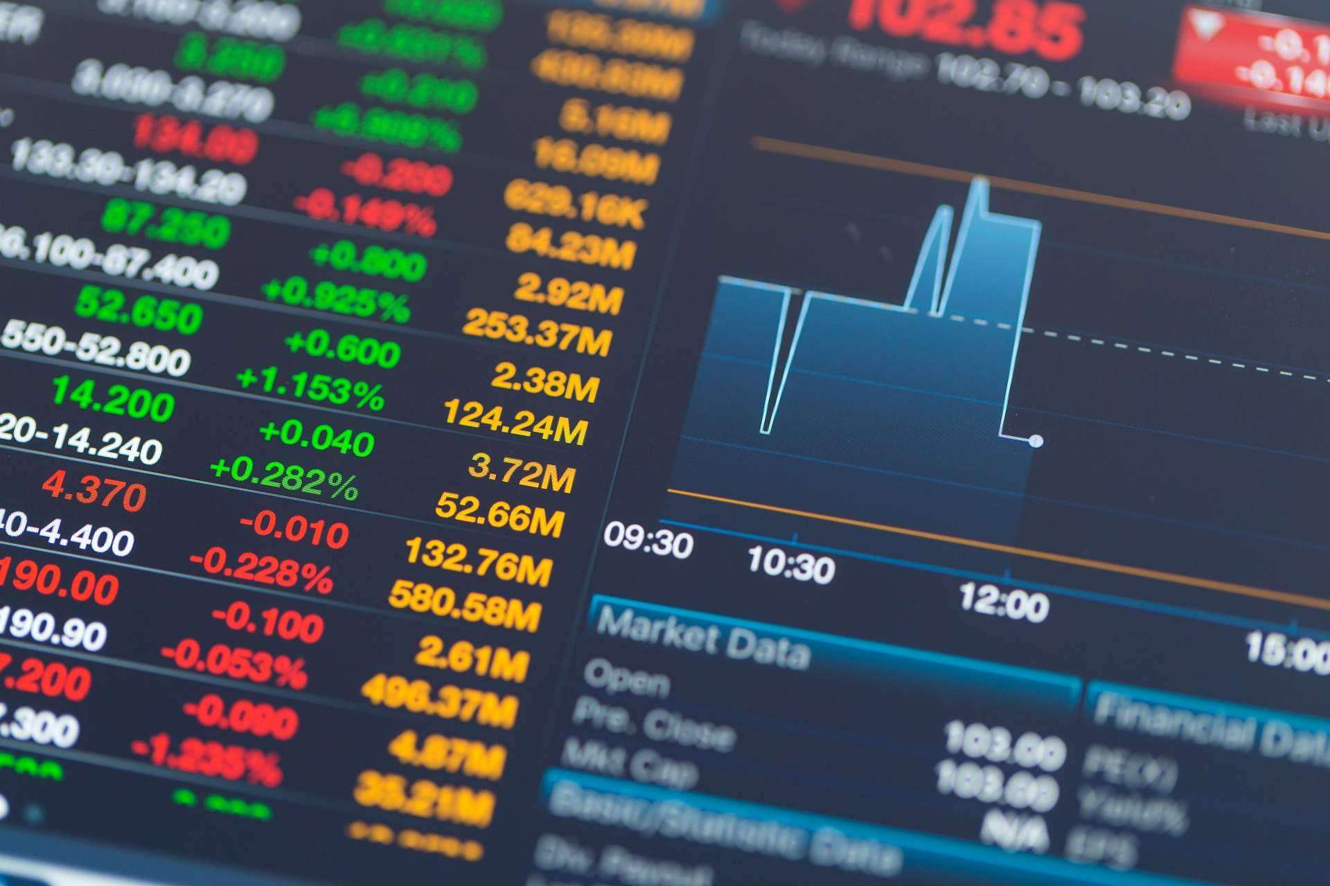 Análisis de los mercados financieros con volumen en Delta Value ¿Cómo aumentar el rendimiento del trading?