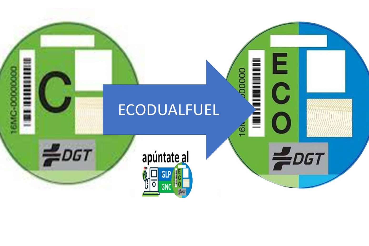 El distribuidor LR Autogas de los equipos de autogás de GLP y GNC de la marca Landi Renzo, para toda España