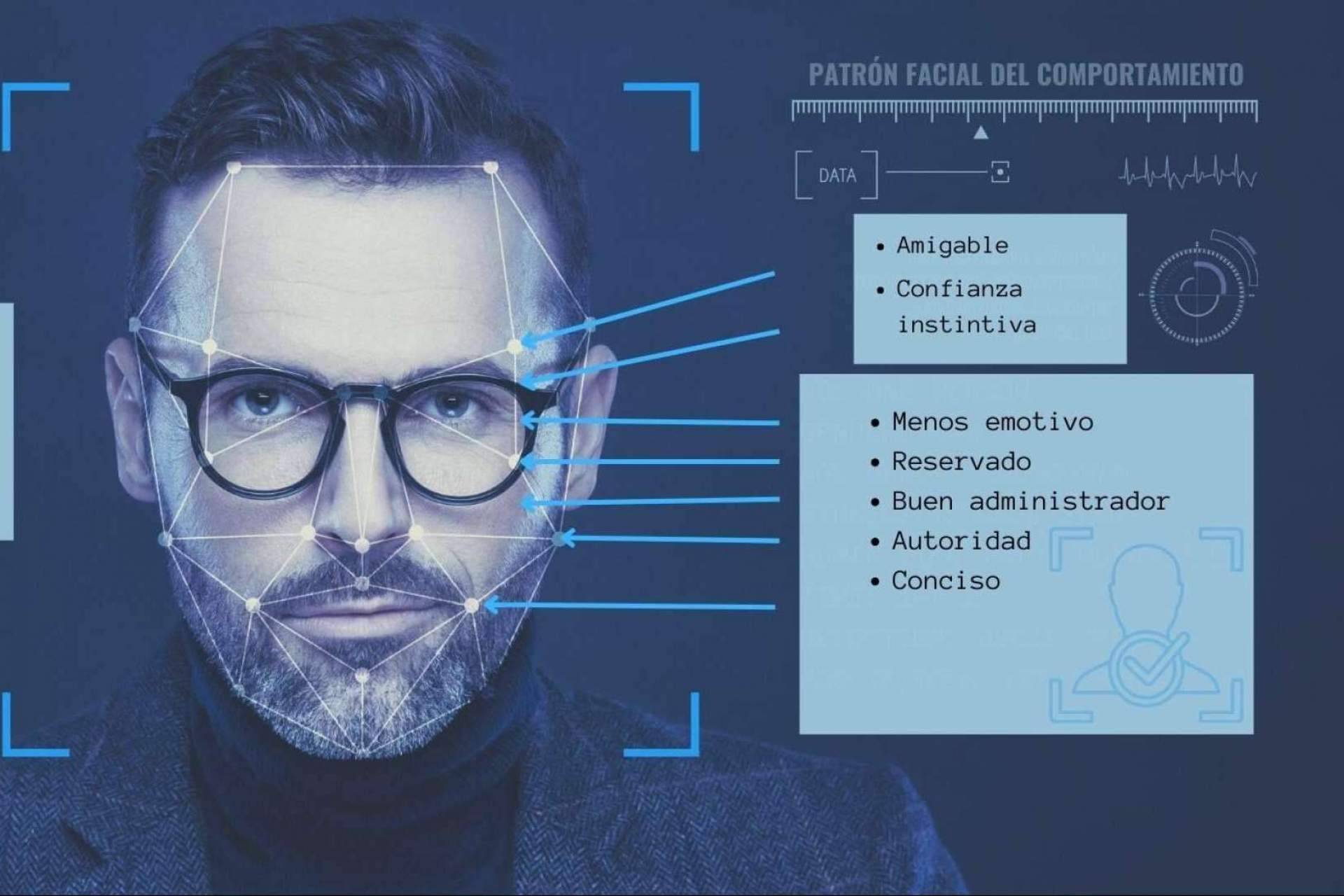 Descubrir en segundos la personalidad con el PFC de la mano de Anna Medina Miracle