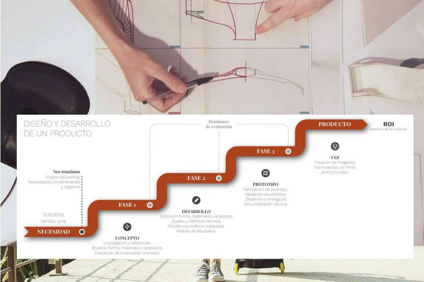 Outsourcing de diseño para empresas, de la mano de Gauzak