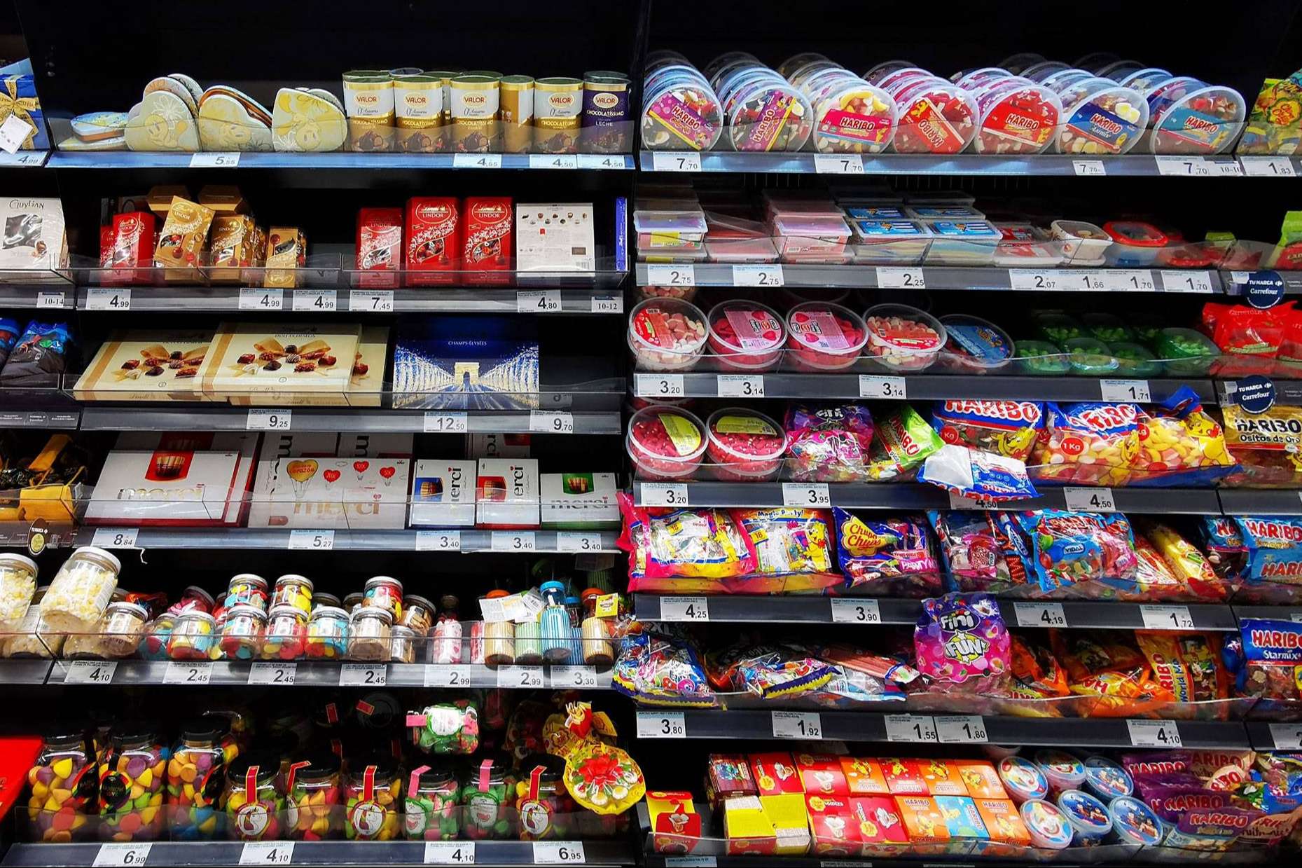 POS Potential habla sobre el Category Management