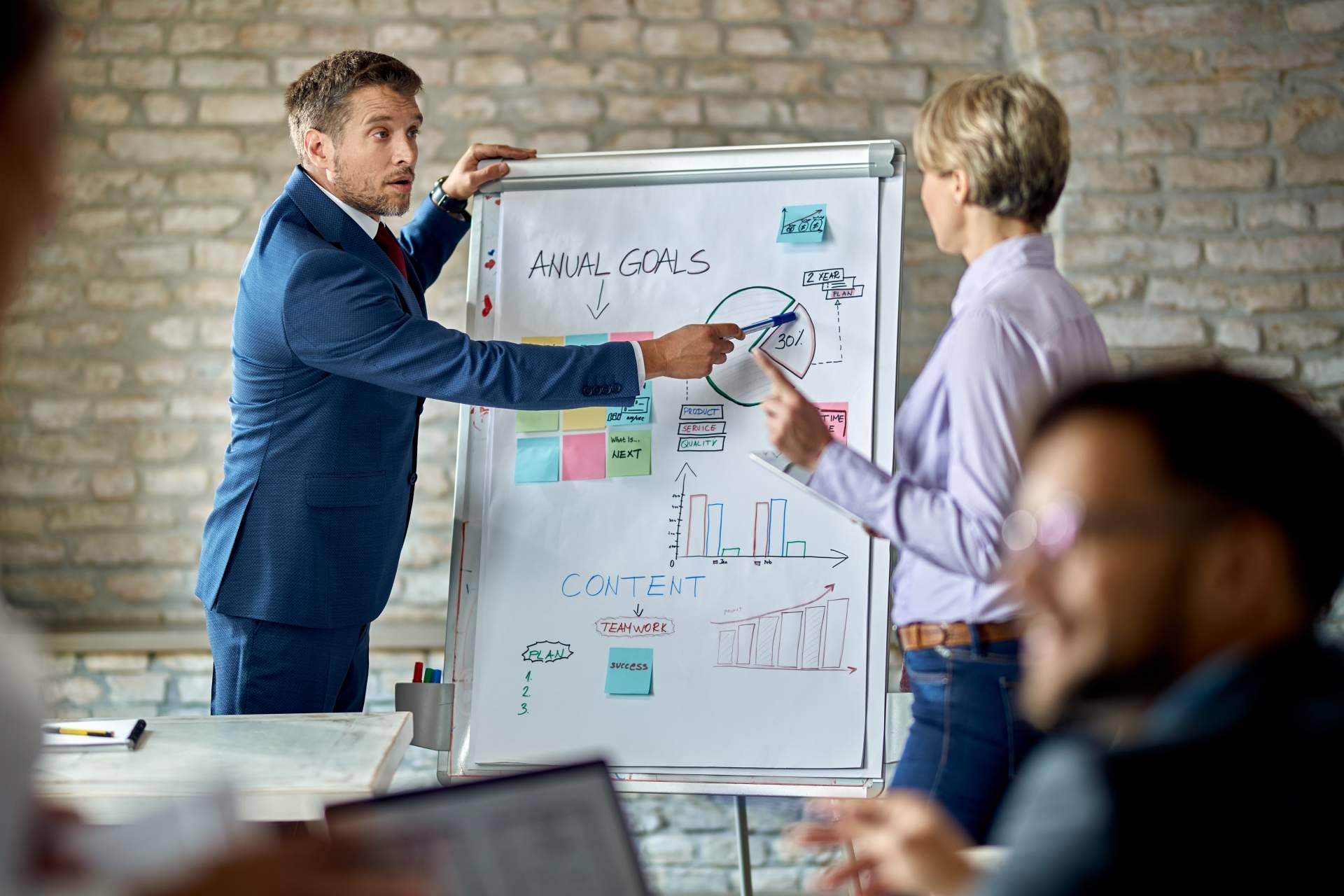 Es indispensable planificar las estimaciones de ventas futuras, según Escuela para Impresores