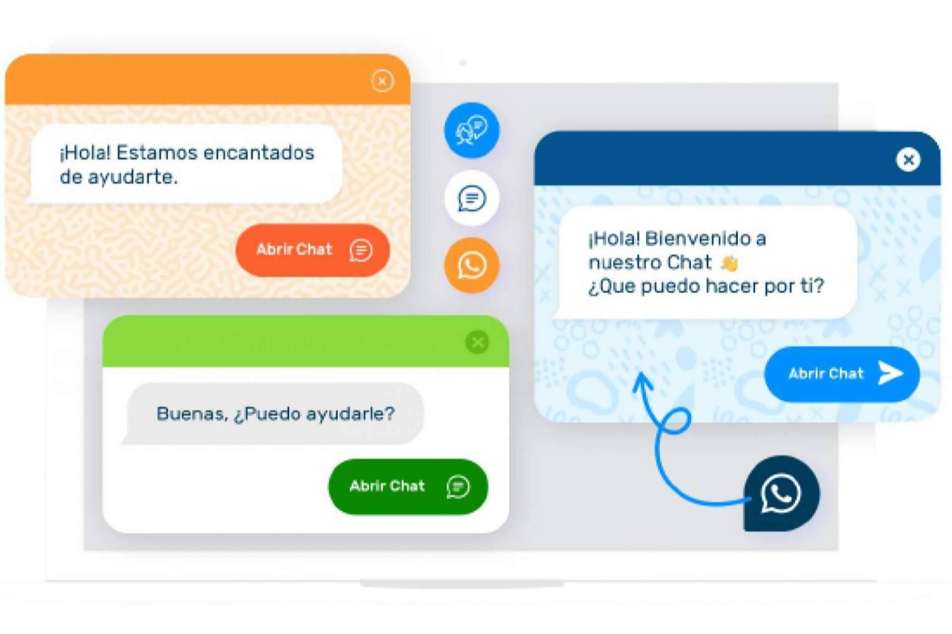 Cómo aumentar las conversiones introduciendo el botón de WhatsApp Chat dentro de un negocio online, según iurny