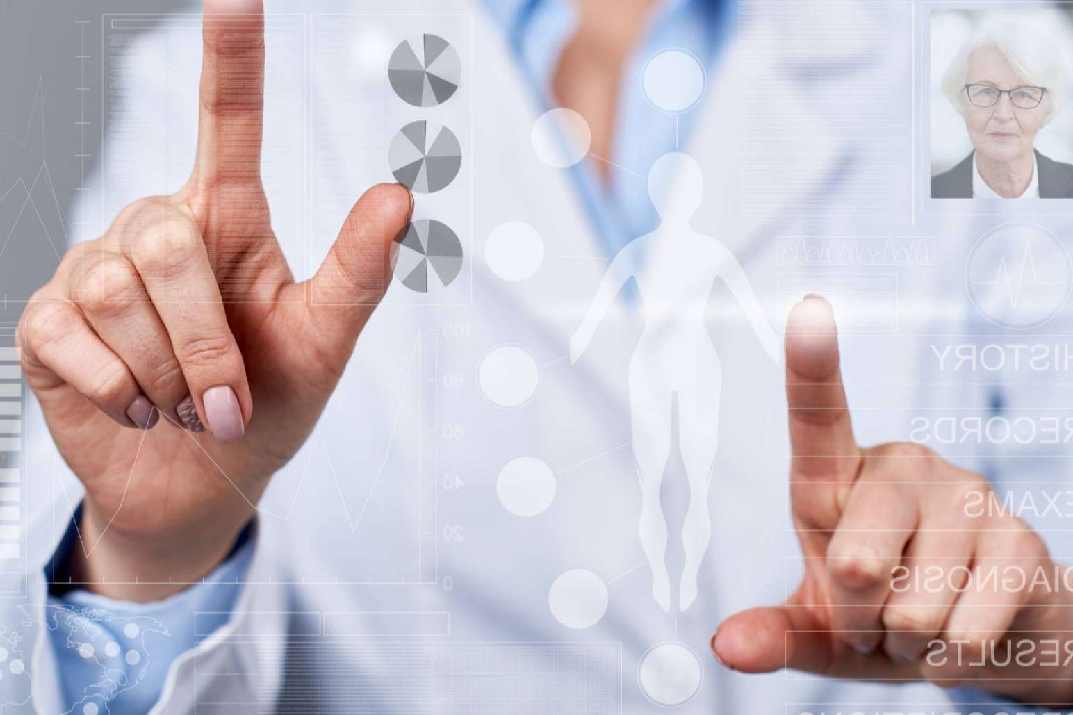 Cómo se ha implantado la telemedicina como algo habitual entre doctor y paciente por Medigest CGM