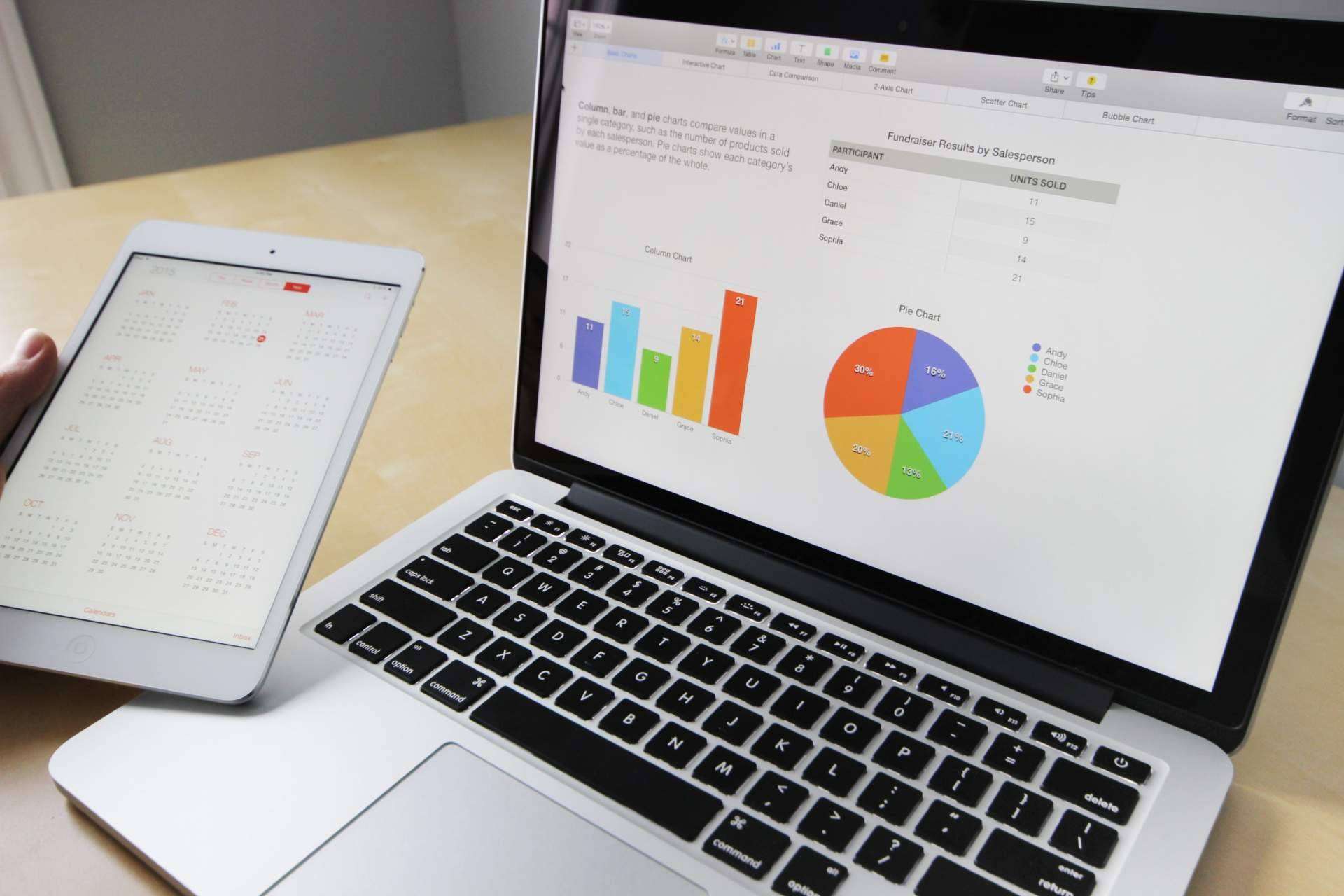 Ahora es posible conseguir resultados en Meta Ads con la ayuda de James Madronio