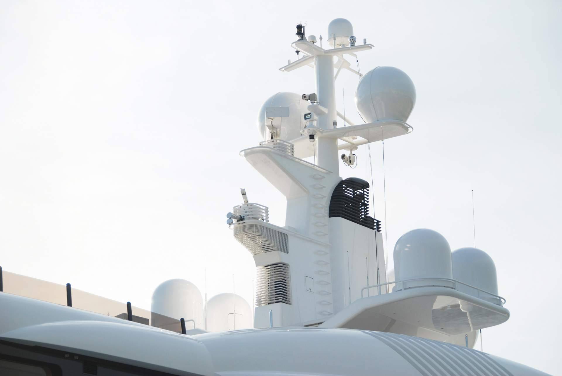 Satelites y antenas de televisión para embarcaciones, por ForBoat.eu