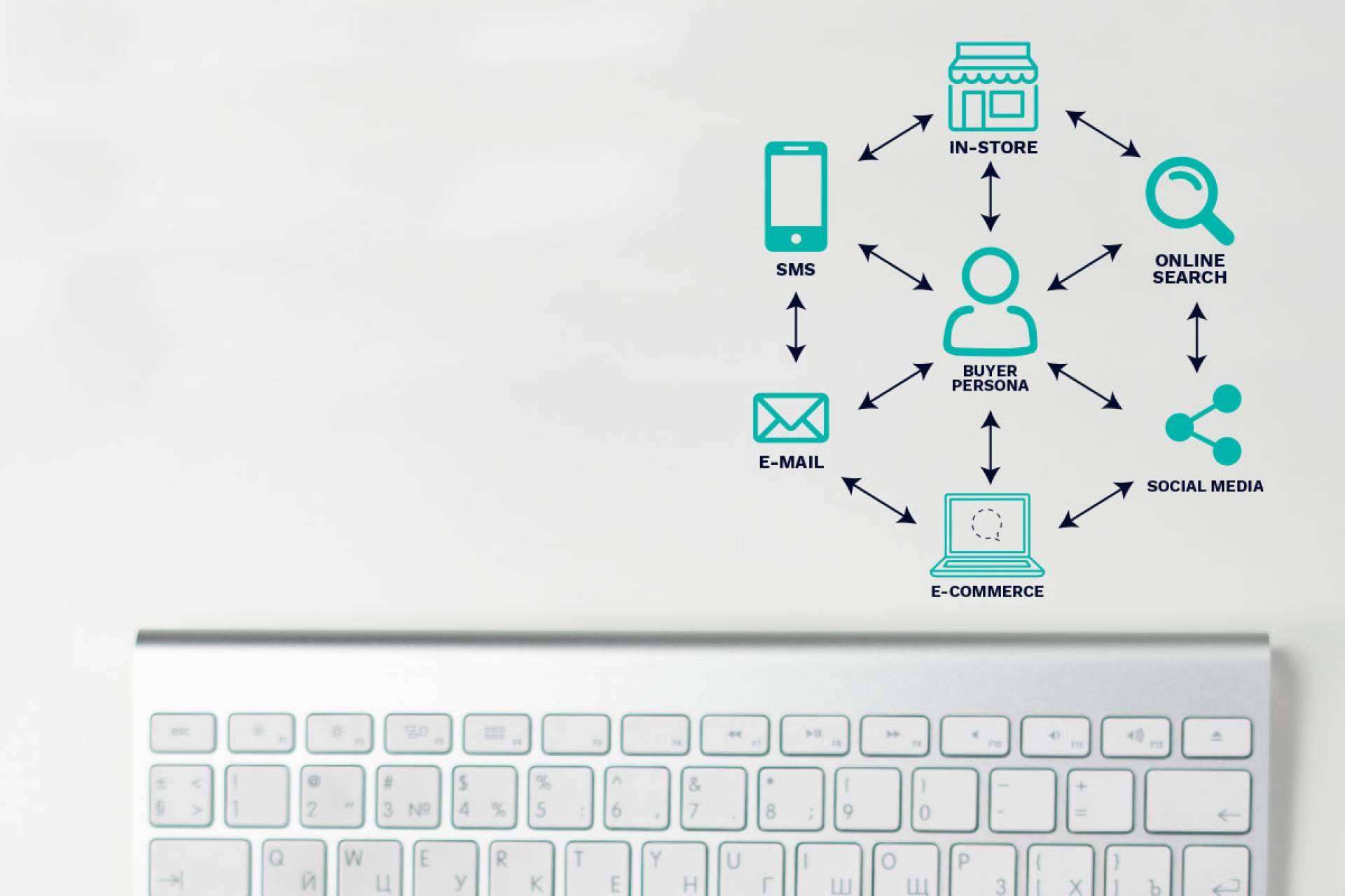 Distribución omnicanal, el auge de las estrategias “clientecéntricas”, por POS Potential