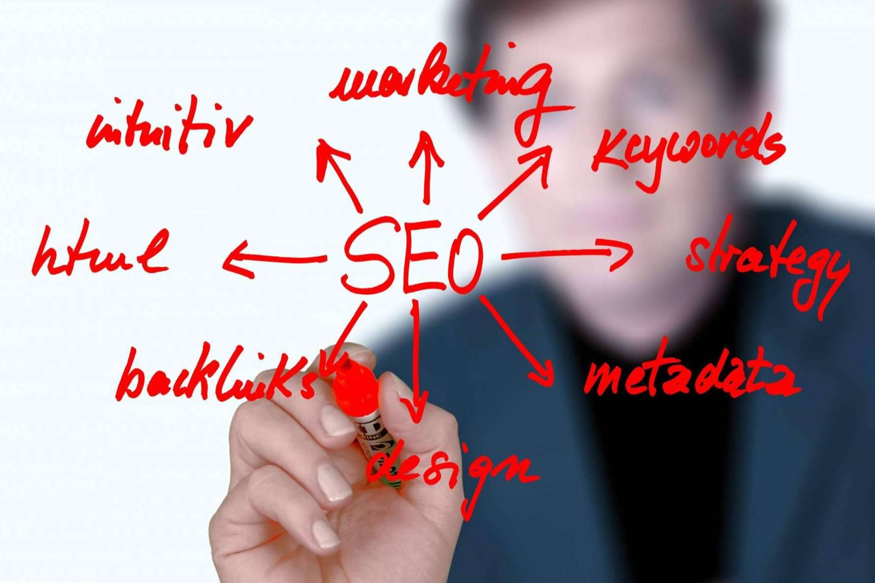 Las ventajas del servicio SEO de la agencia Vandelay