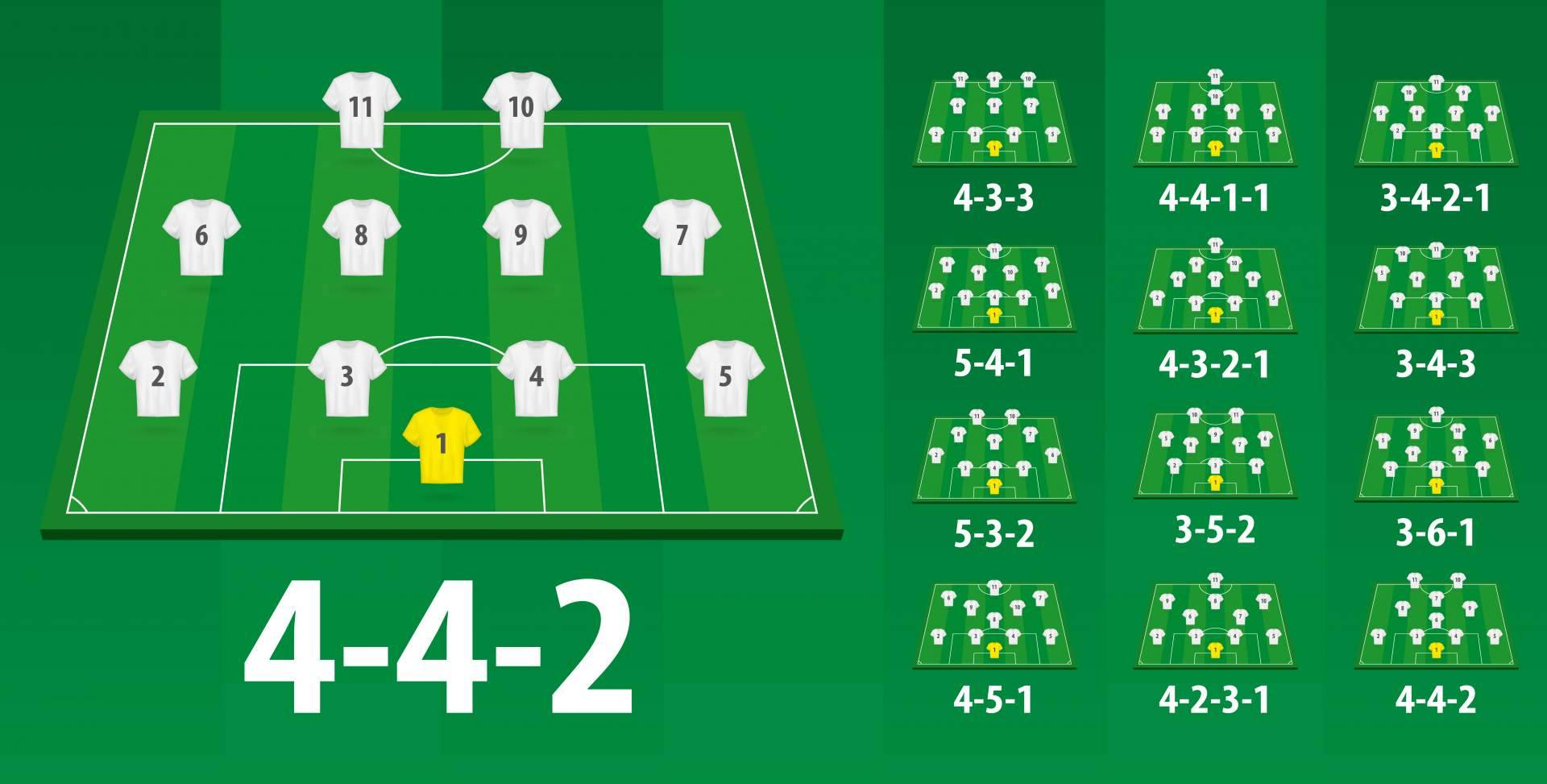 Comuniate sobre la alineación posible del Barcelona para la siguiente jornada