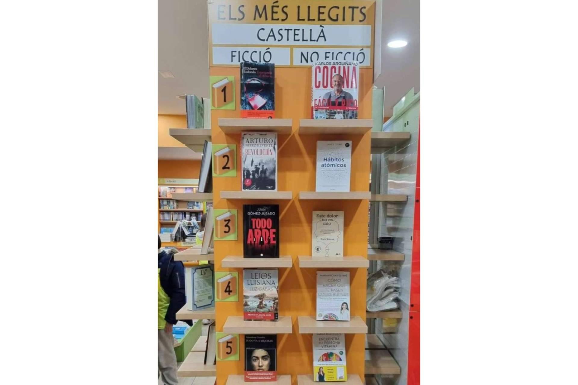 La red de librerías Libro Ideas habla de sus casos de éxito