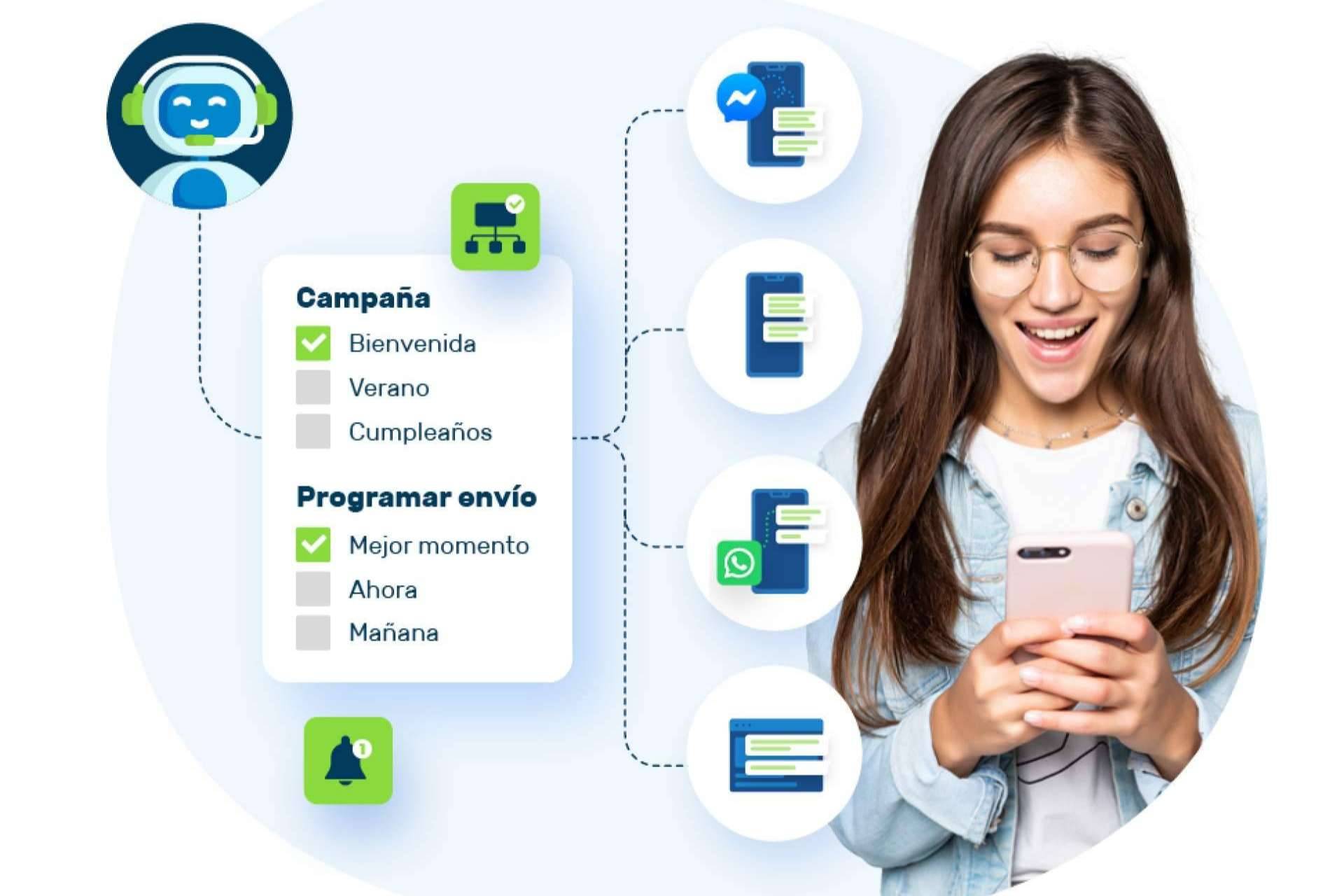 Una herramienta para la estrategia omnicanal es indigitall
