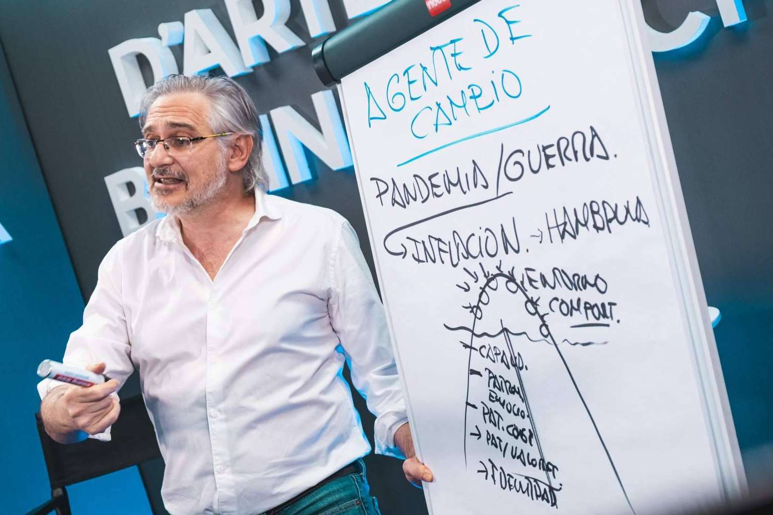¿Cuál es el trabajo de un coach profesional?, por D’ARTE HUMAN BUSINESS SCHOOL
