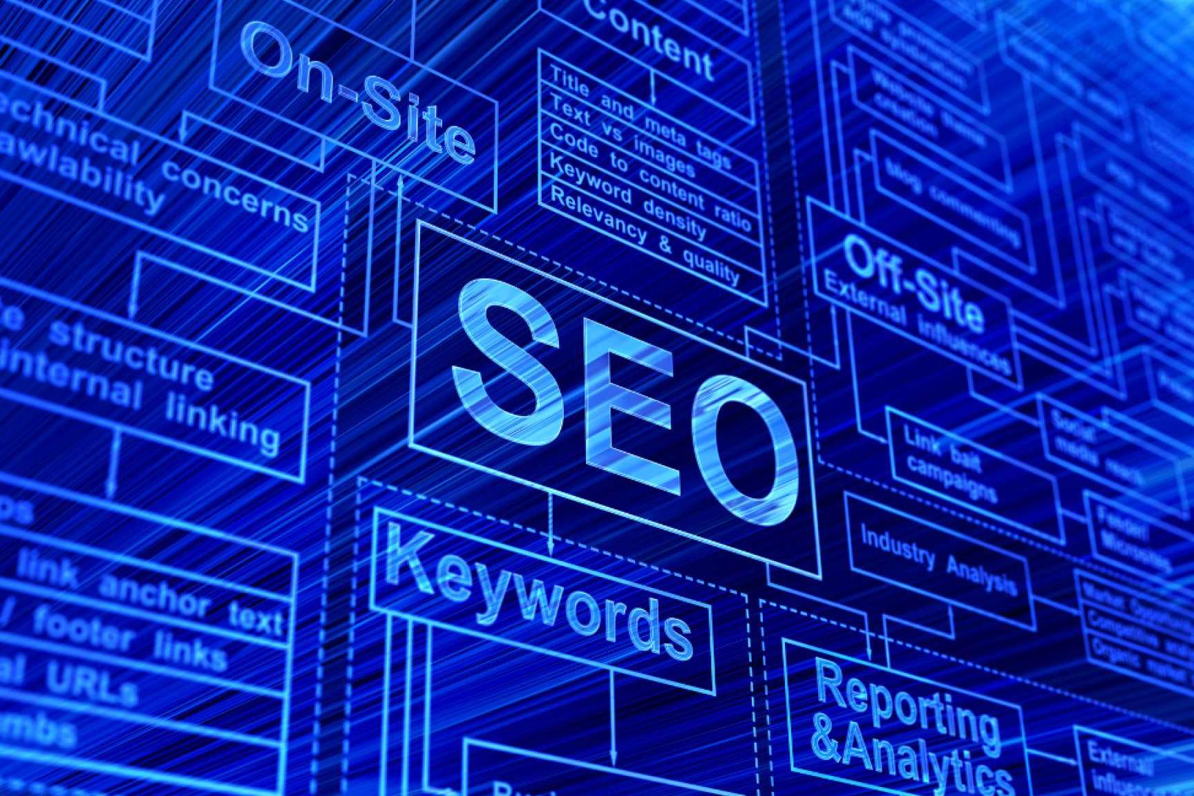 THK Frog sobre la importancia del posicionamiento SEO