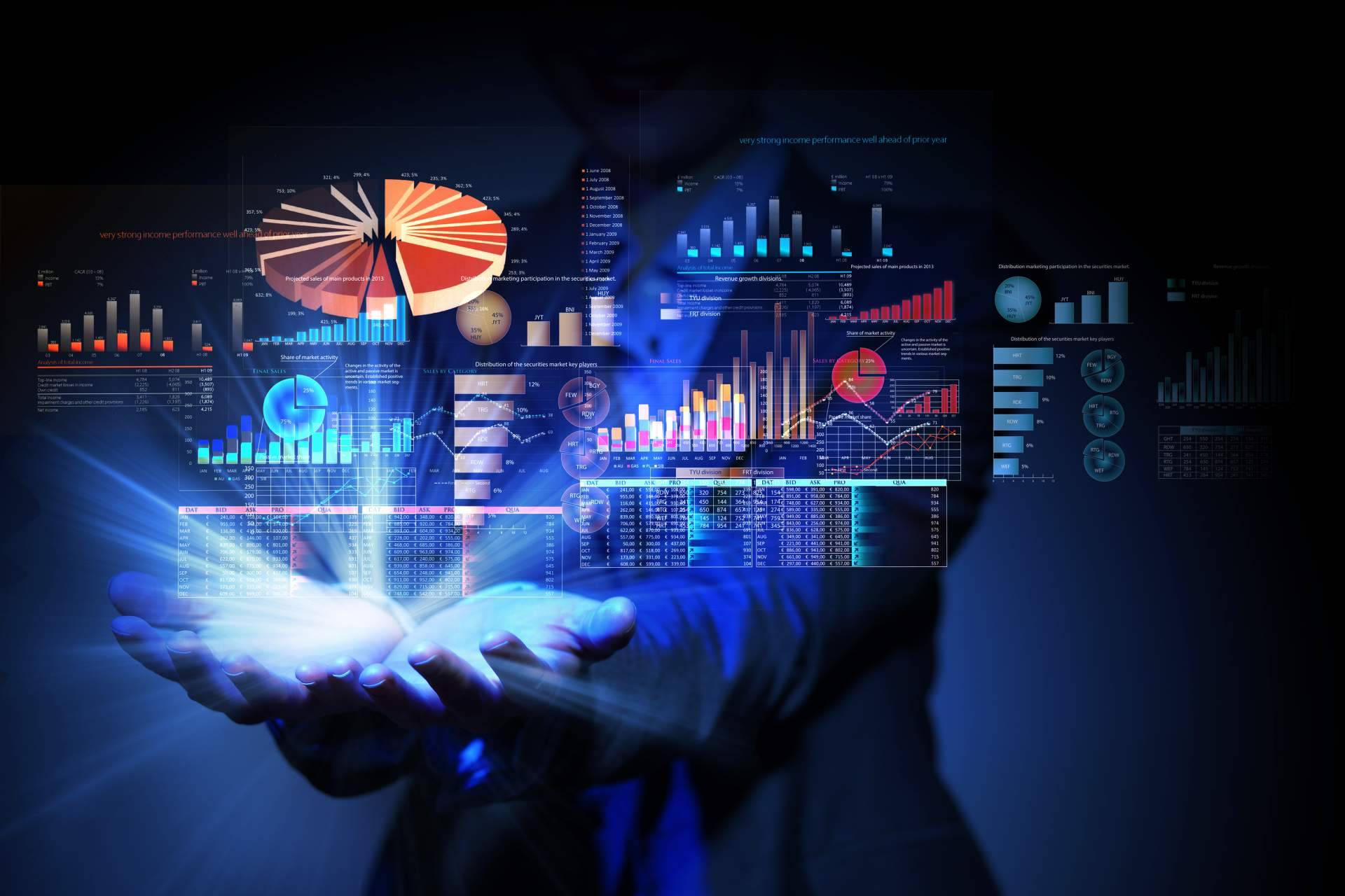 TaxDome informa sobre algunos de los programas de contabilidad más usados en España