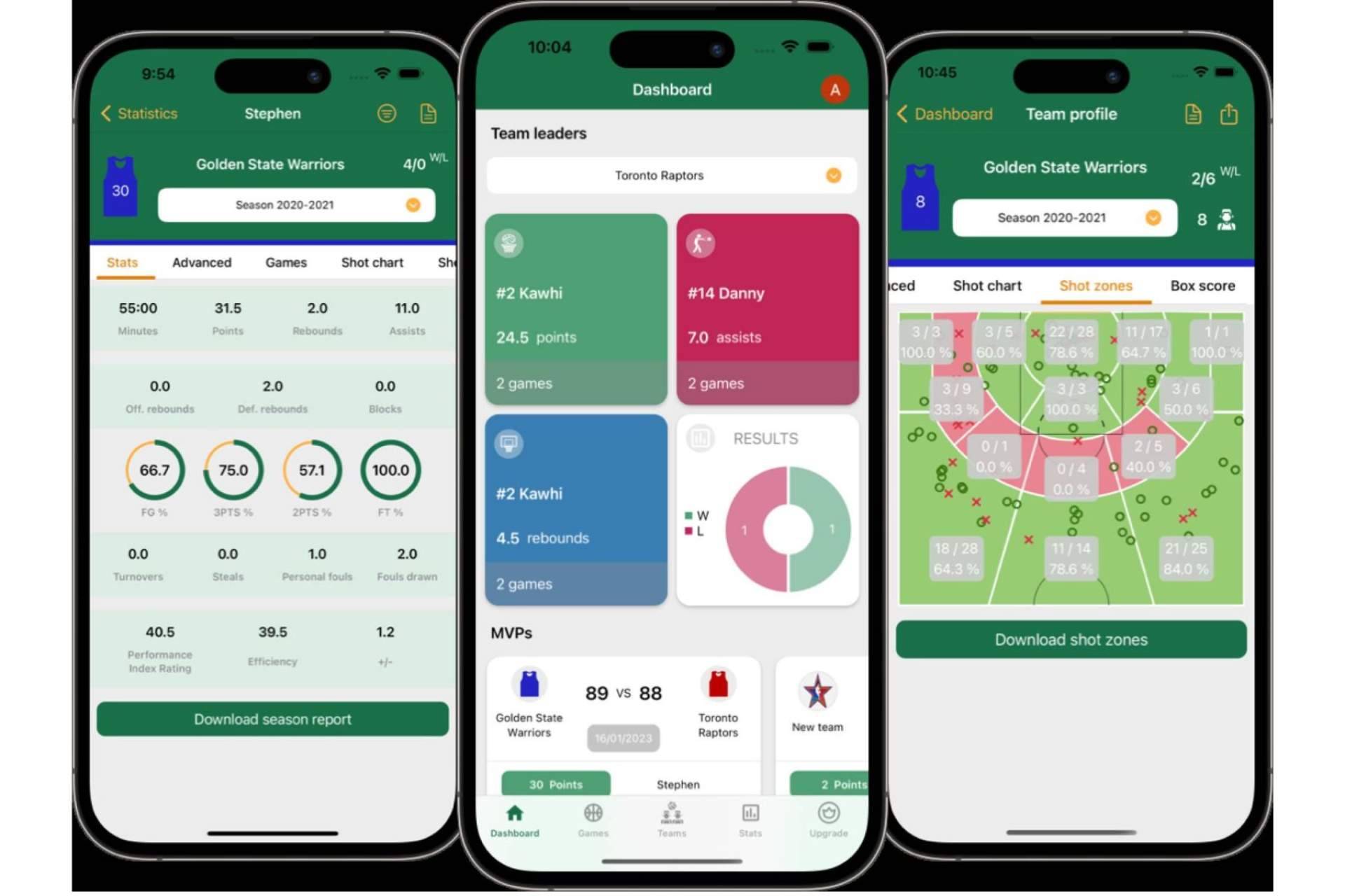 Tomar decisiones inteligentes con Basketball Stats Assistant, la app que los entrenadores necesitan