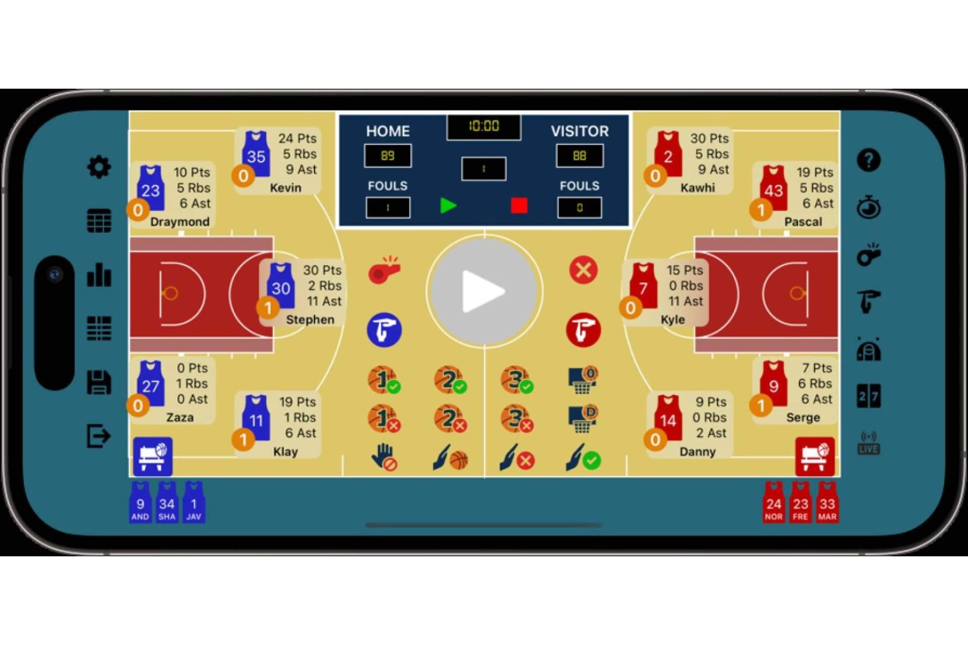 Cómo Basketball Stats Assistant está cambiando el funcionamiento de los clubes de baloncesto
