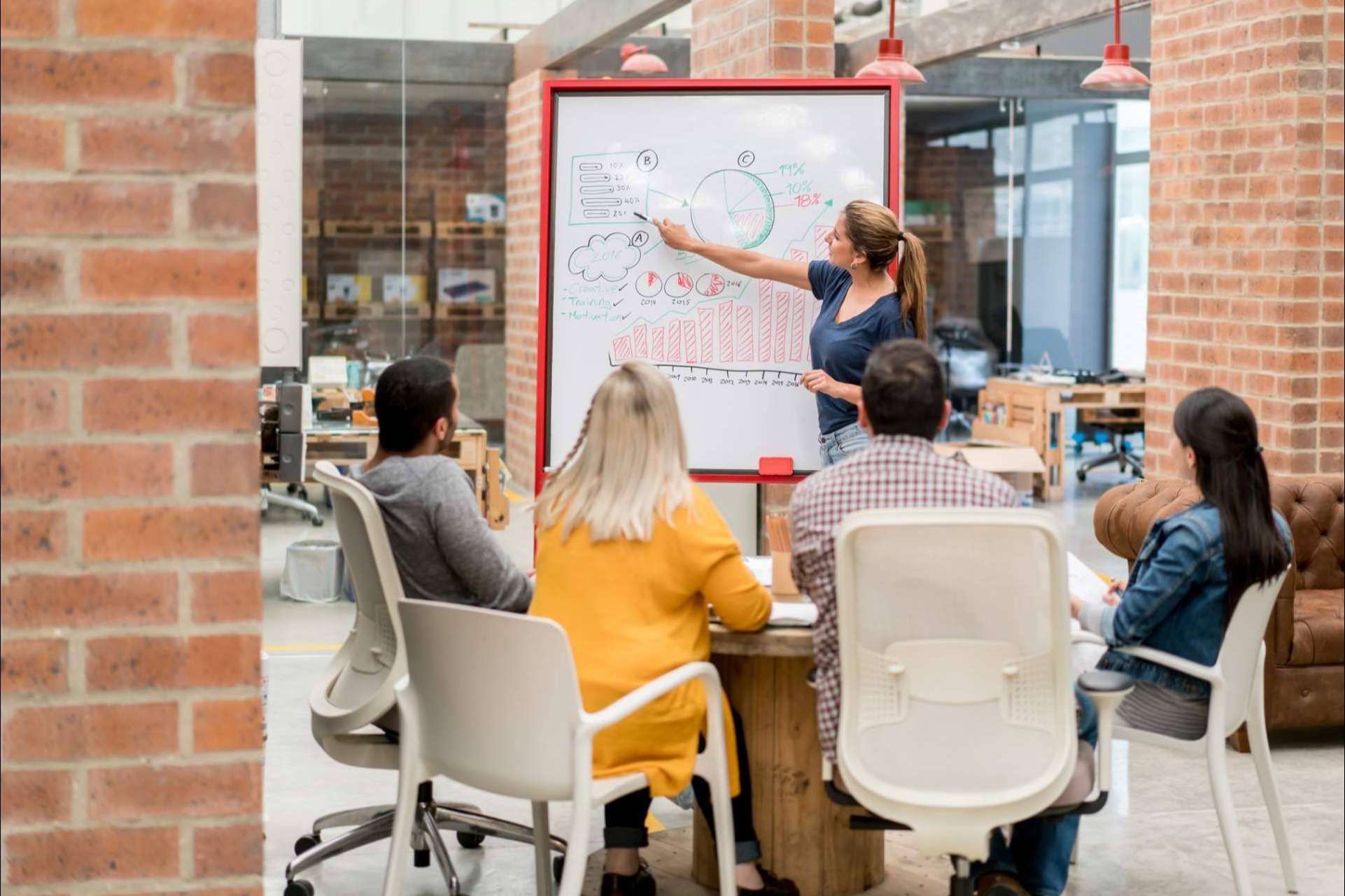 Para 2024, el decálogo de la experiencia de cliente  transformando la interacción con las marcas