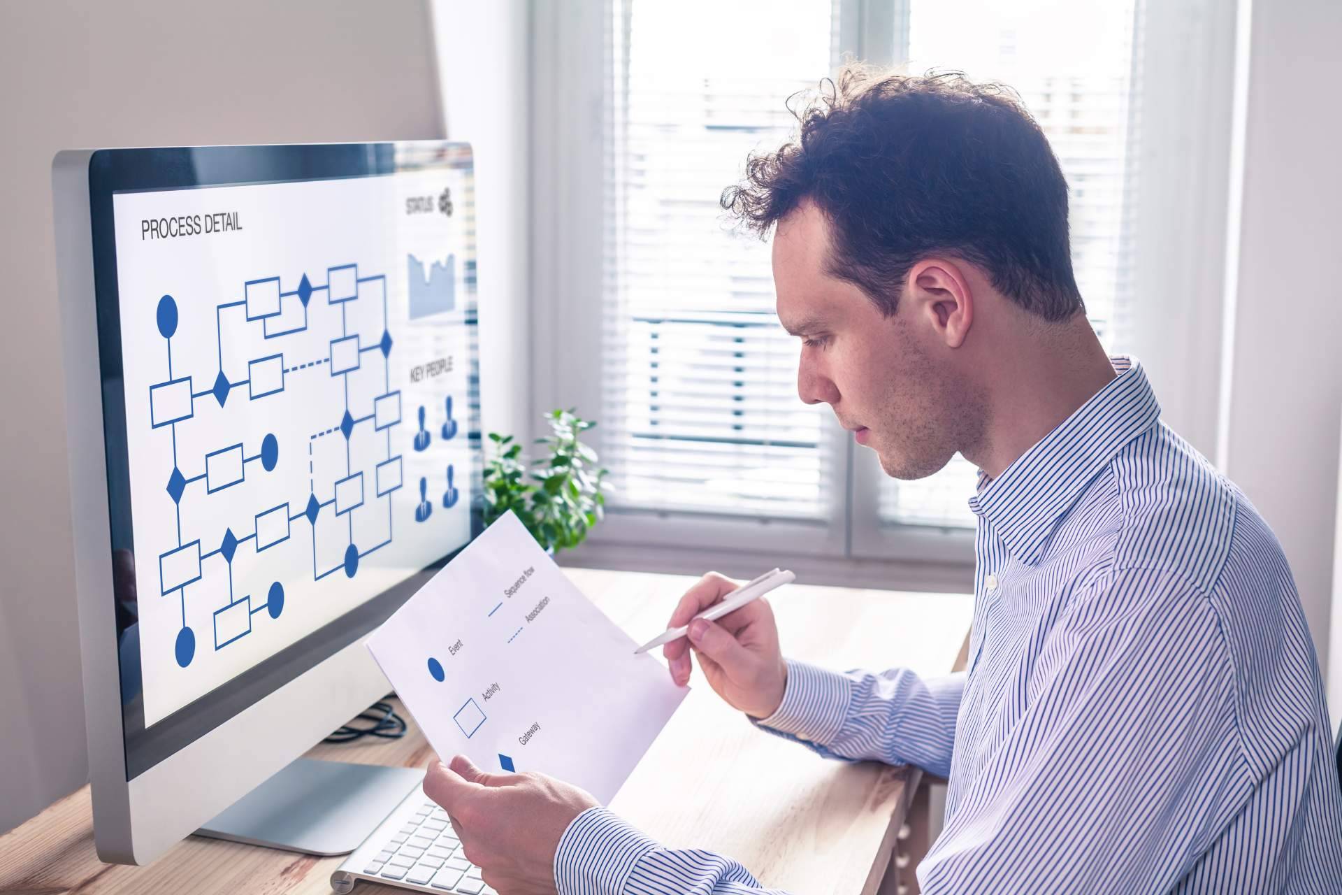 ECOMM360 optimiza el e-commerce B2B con soluciones avanzadas de integración ERP